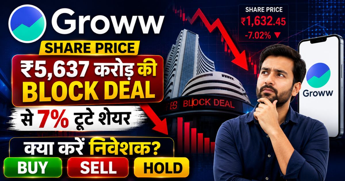 Groww Share Price