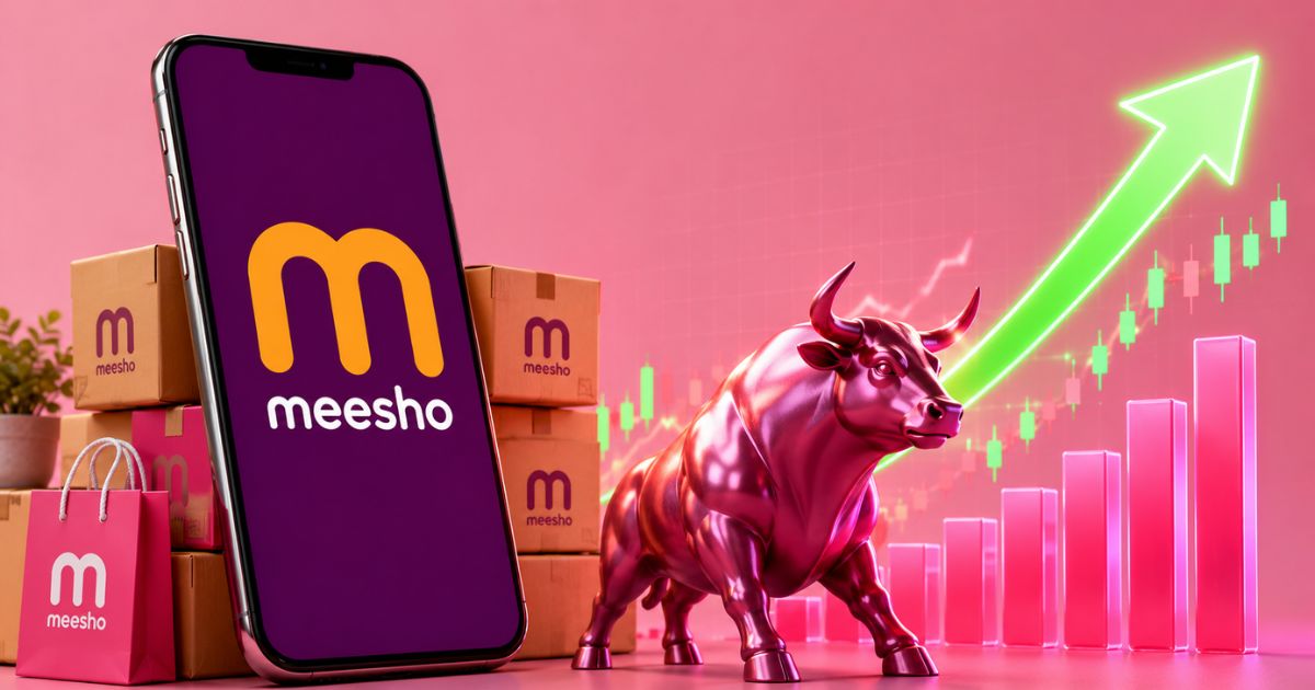 Meesho Share Price