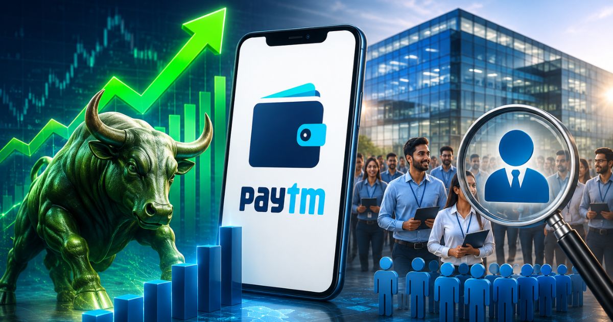 Paytm Share Price
